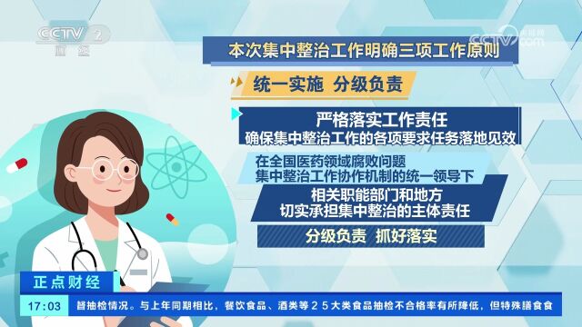 国家卫生健康委:集中整治明确三项工作原则