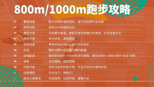 体育中考加分攻略-800米1000米技巧详解_高清