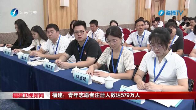 与青春同行 为人民奉献丨福建省青年志愿者协会第六次会员代表大会在榕召开