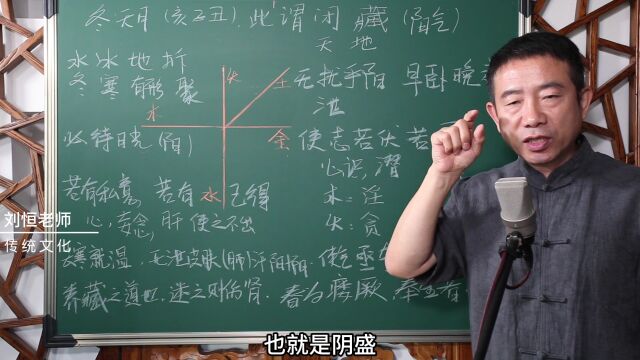 刘恒易经:《黄帝内经》如何讲冬三月摄生注意什么?此谓闭藏,水冰地坼