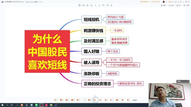 为什么中国股民喜欢做短线?