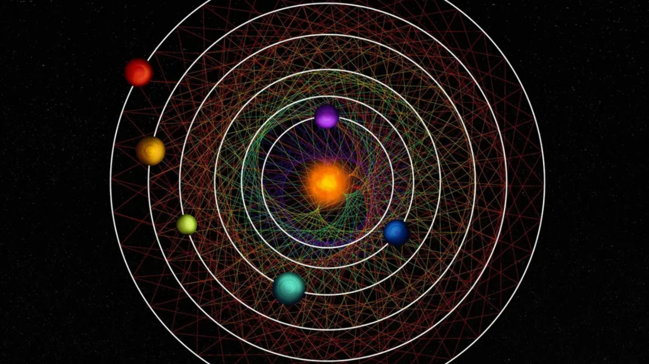 完美太陽系天文學家發現新六行星系統