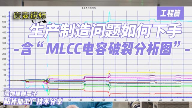 生产制造如何著手分析?内含“MLCC电容破裂原因特性要因分析图”