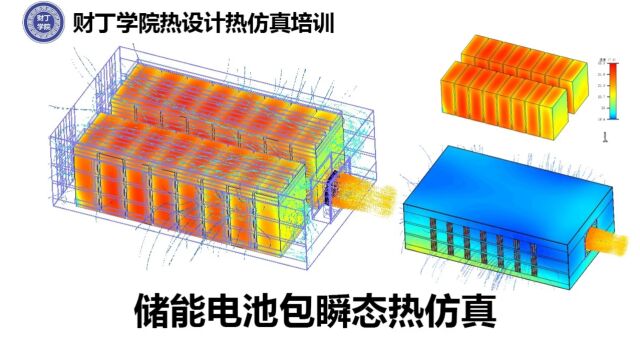 flotherm热仿真储能电池包热仿真后处理