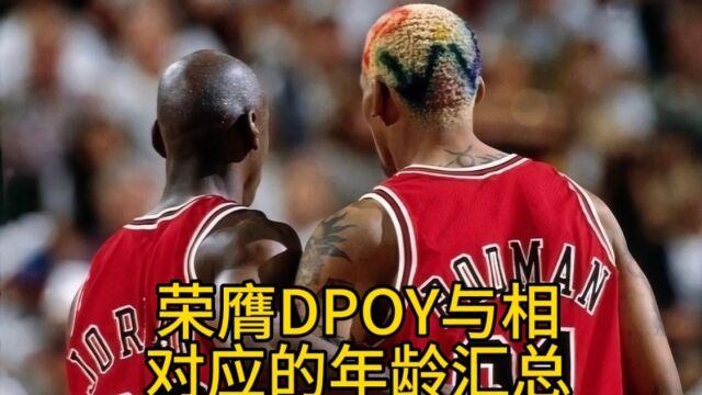 NBA荣膺DPOY与相对应的年龄汇总