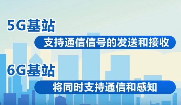 6G要来了,6G将应用于哪些终端?