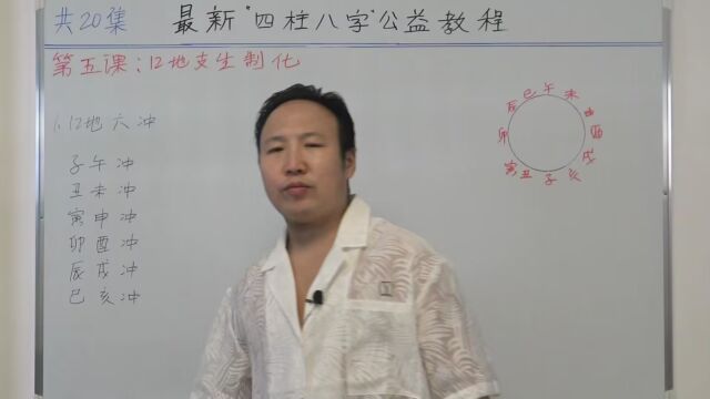 十二地支生克制化(5)