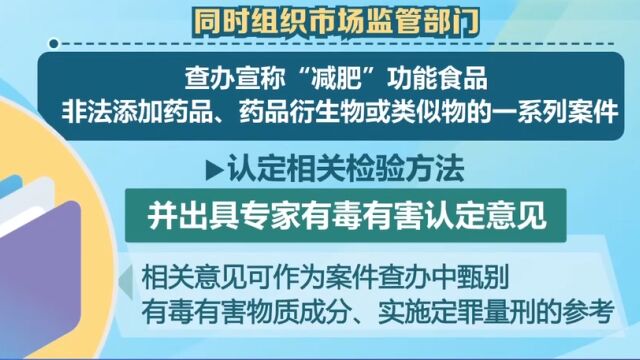 国家市场监管总局:打击食品非法添加药品及其衍生物或类似物