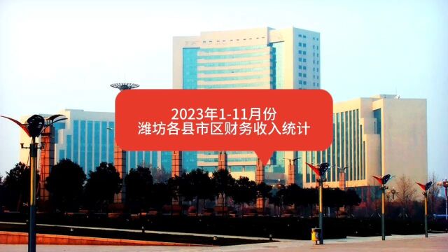 2023年111月份潍坊各县市区财务收入统计