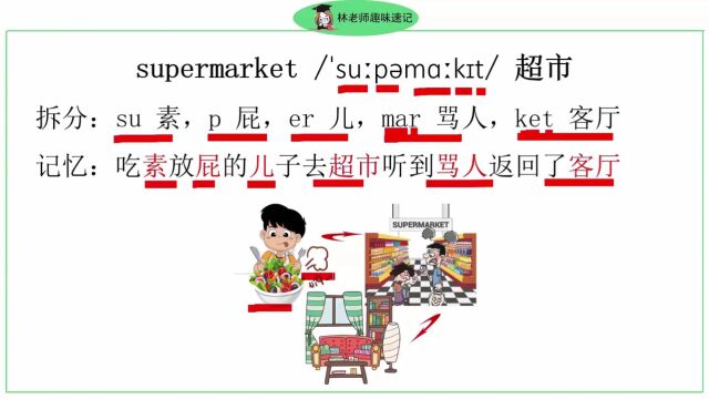 快速单词记忆法,外研版小学五年级英语下册,记忆法背单词超市、接着