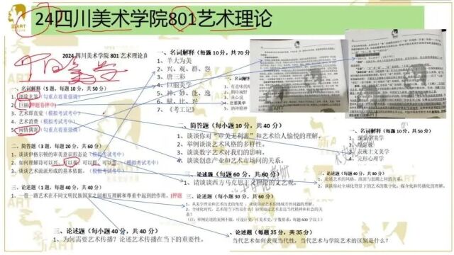 川美考研801艺术理论真题解析