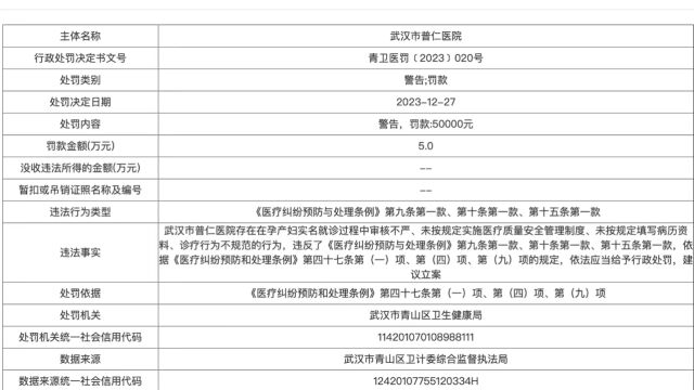 武汉一医院因诊疗行为不规范被罚5万,曾被举报有代孕行为