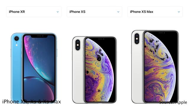 iPhone XR系列,最后一款轻薄苹果了把