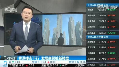 香港楼市下行 发展商频推新楼盘