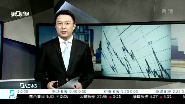 八张图读懂股市 银行股护盘 A股冲高回落