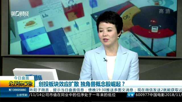 创投板块效应扩散 独角兽概念股崛起?