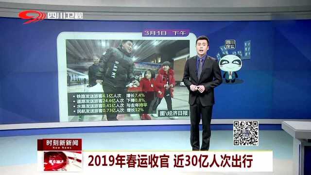 2019年春运收官 近30亿人次出行