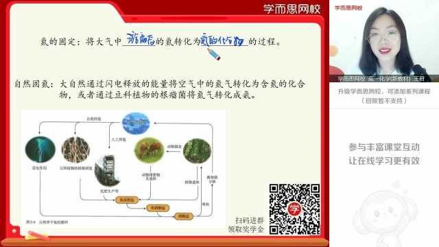 0221高一化学同步课新人教版必修2《氮气和氮的氧化物》