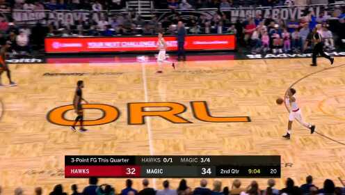 《NBA全场集锦》谁还没个手感了？ 克拉克亨特外线对飙三分
