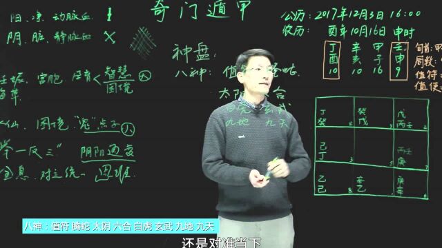 奇门遁甲高手训练营高阶篇:神盘排法详解