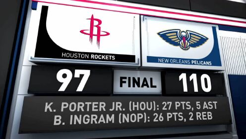 《NBA全场集锦》【原声】火箭97-110鹈鹕 鹈鹕双杀火箭迎4连胜