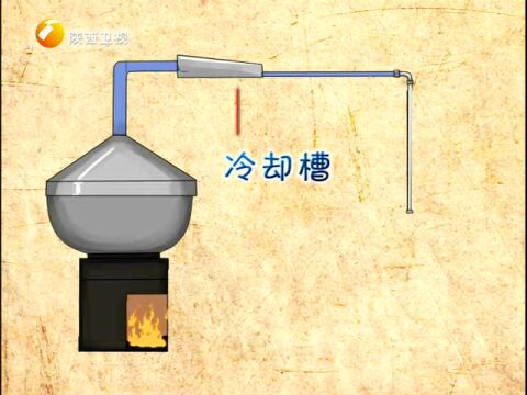 专家科普原浆酒的制作过程