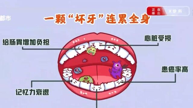 一颗“坏牙”连累全身