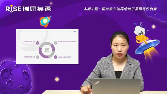 【HowTo】教你学英语,国外家长这样给孩子写作,让孩子赢在起跑线