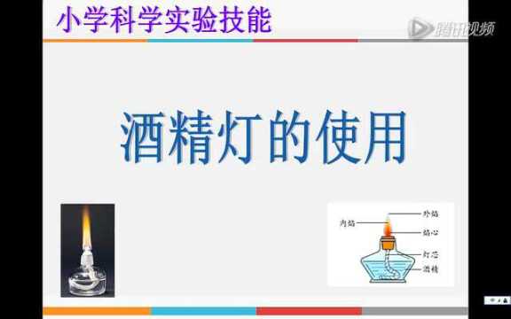 酒精灯的使用