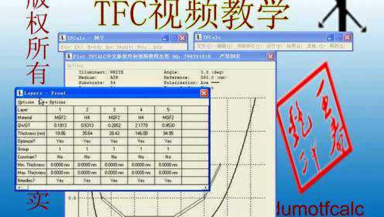 TFCALC 2 1080P 
