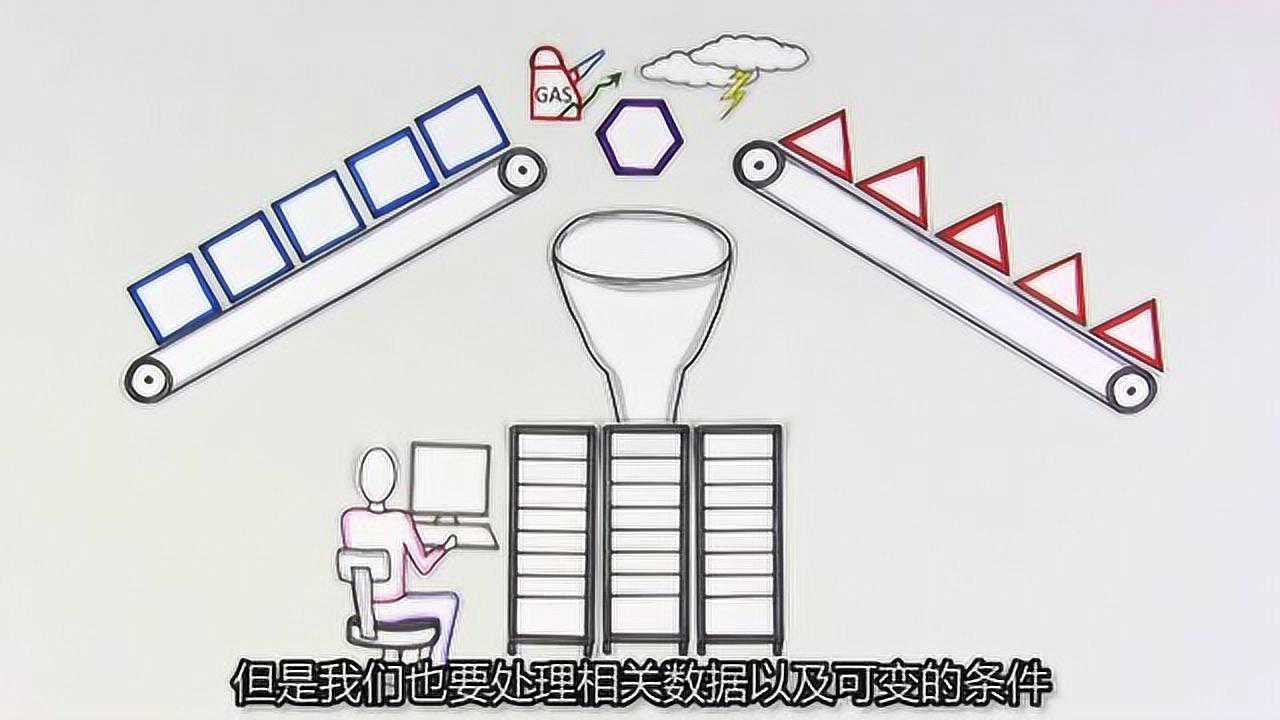150秒让你看懂什么是大数据_高清