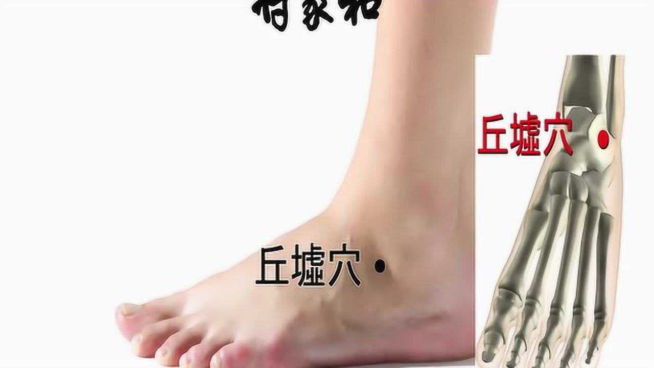 将象和中医艾灸针灸取穴:丘墟穴_高清1080P在线观看平台_腾讯视频