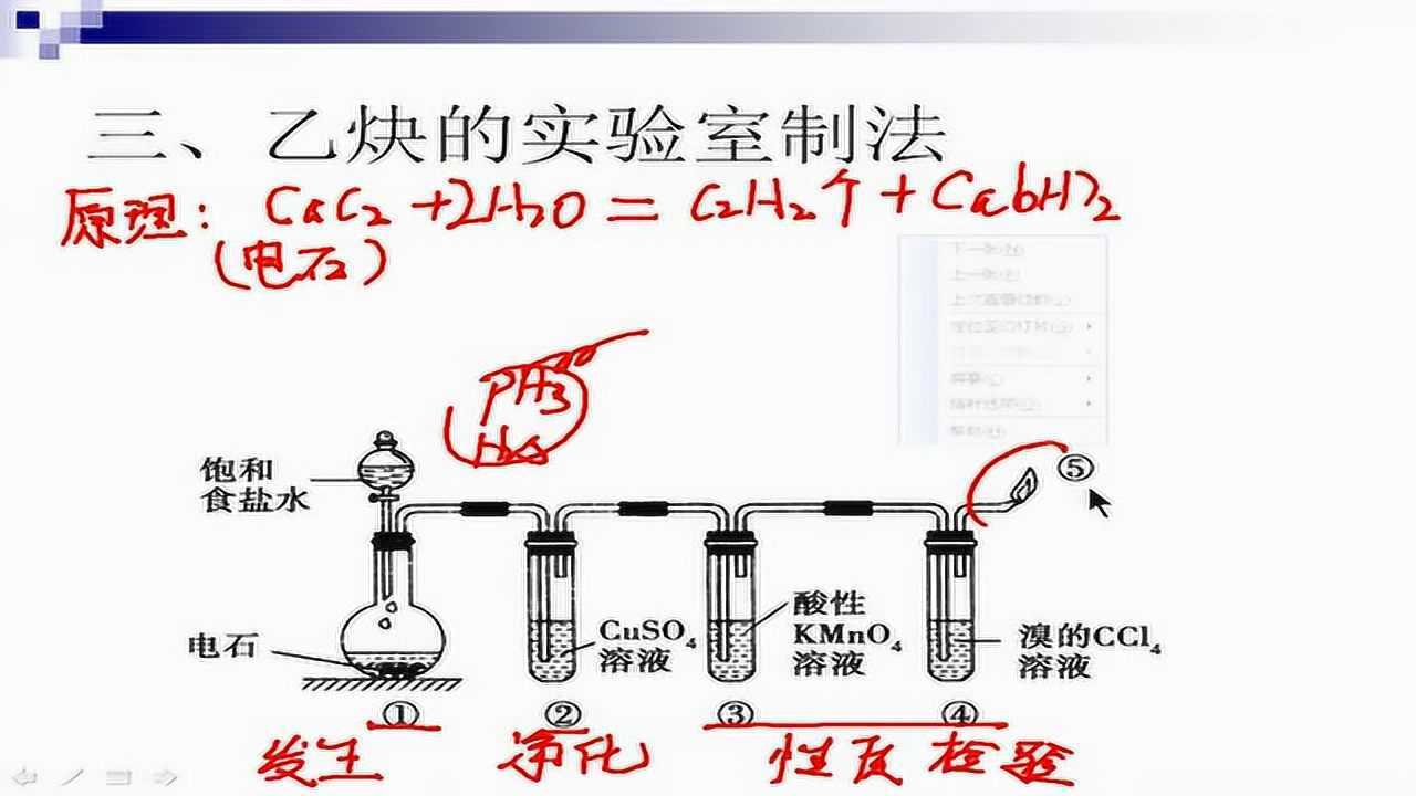 实验室乙炔的制备
