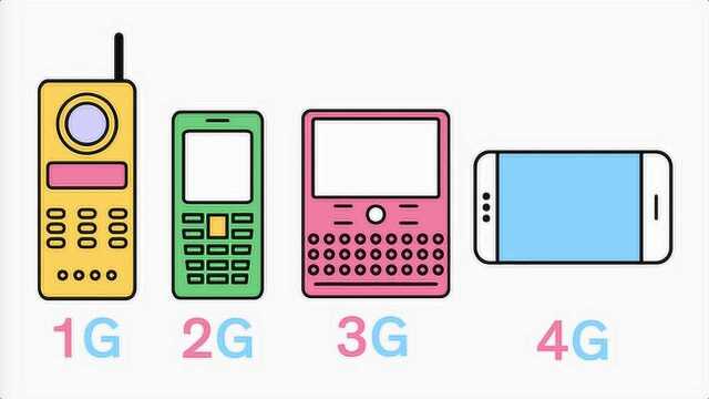 2G、3G、4G、5G等中的“G”代表的是什么? 它们之间的差异又在哪里?