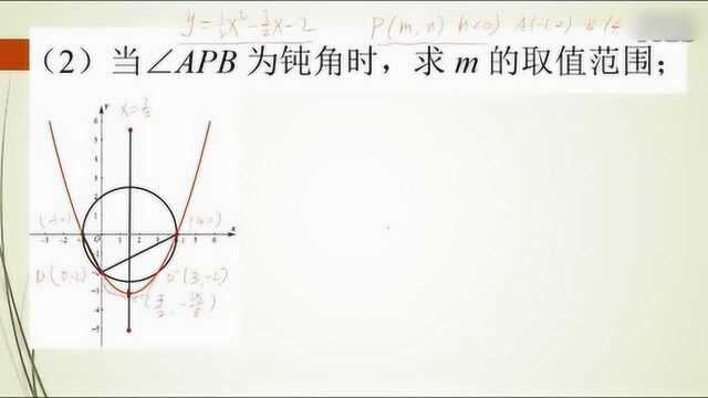 2014年广州中考数学压轴题讲解,考核的知识点,学霸也要烂熟于心