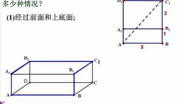 八年级数学勾股定理的应用——最短路径问题