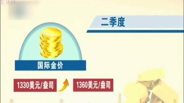 黄金价格持续走低 国内现购买热潮专家建议:投资者继续观望