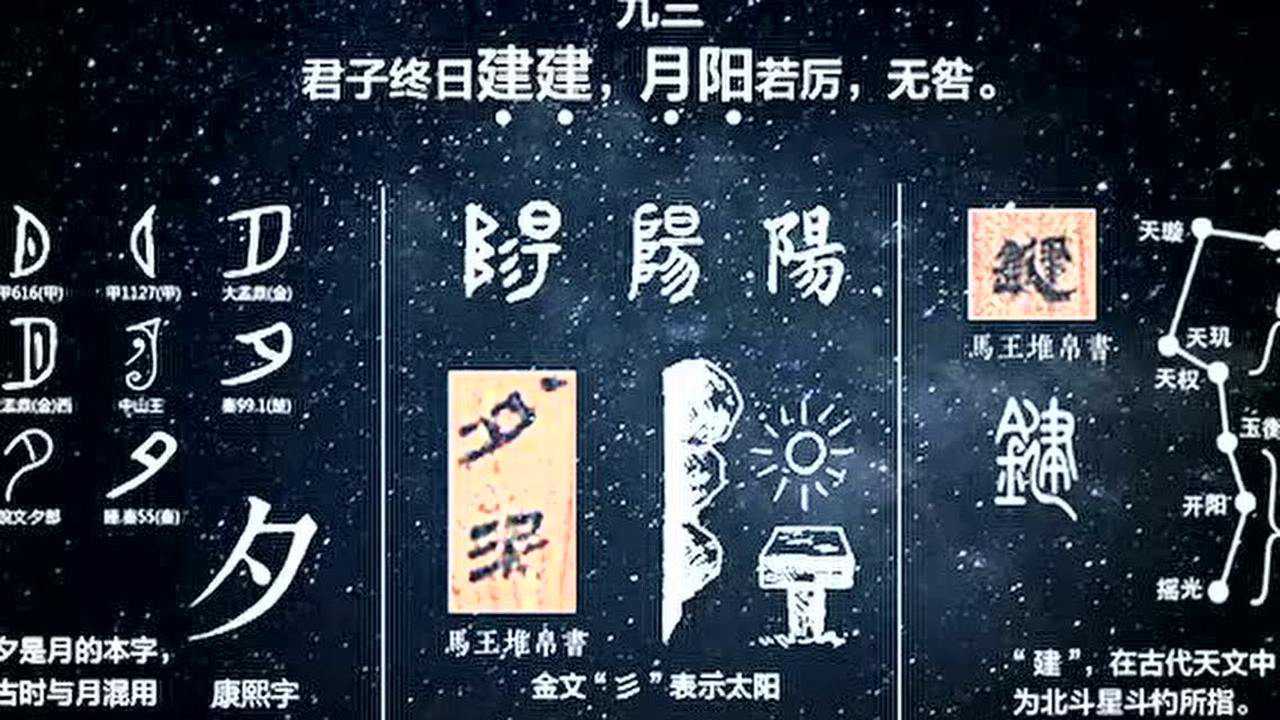 什么是乾卦的夕惕若厉和君子终日终日乾乾