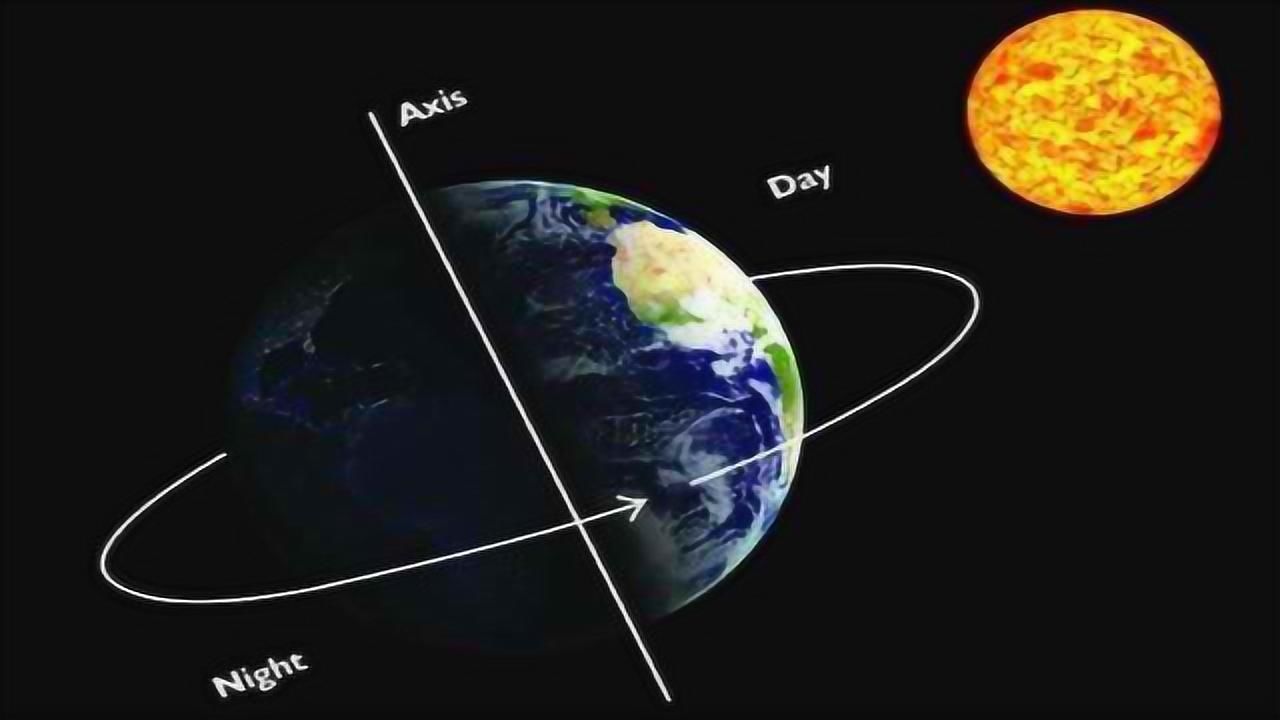 地球24小时自转一圈一年绕太阳转一圈为何我们从没感到它的转动
