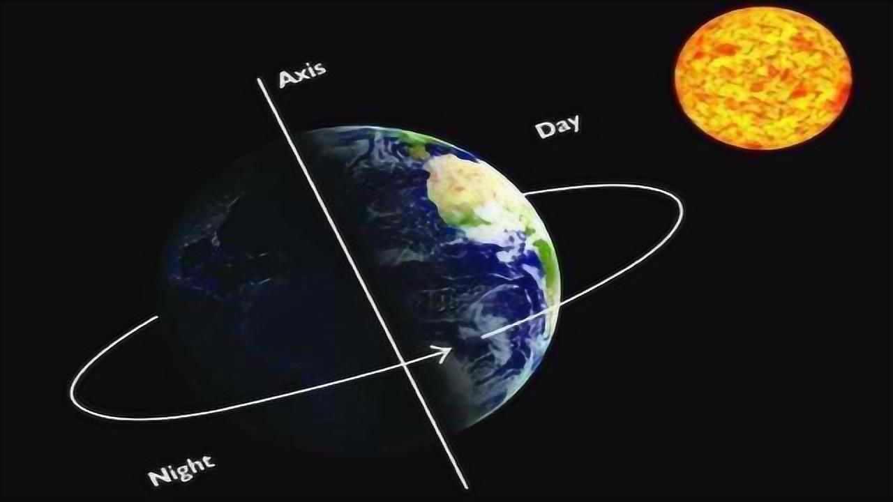 地球24小時自轉一圈一年繞太陽轉一圈為何我們從沒感到它的轉動