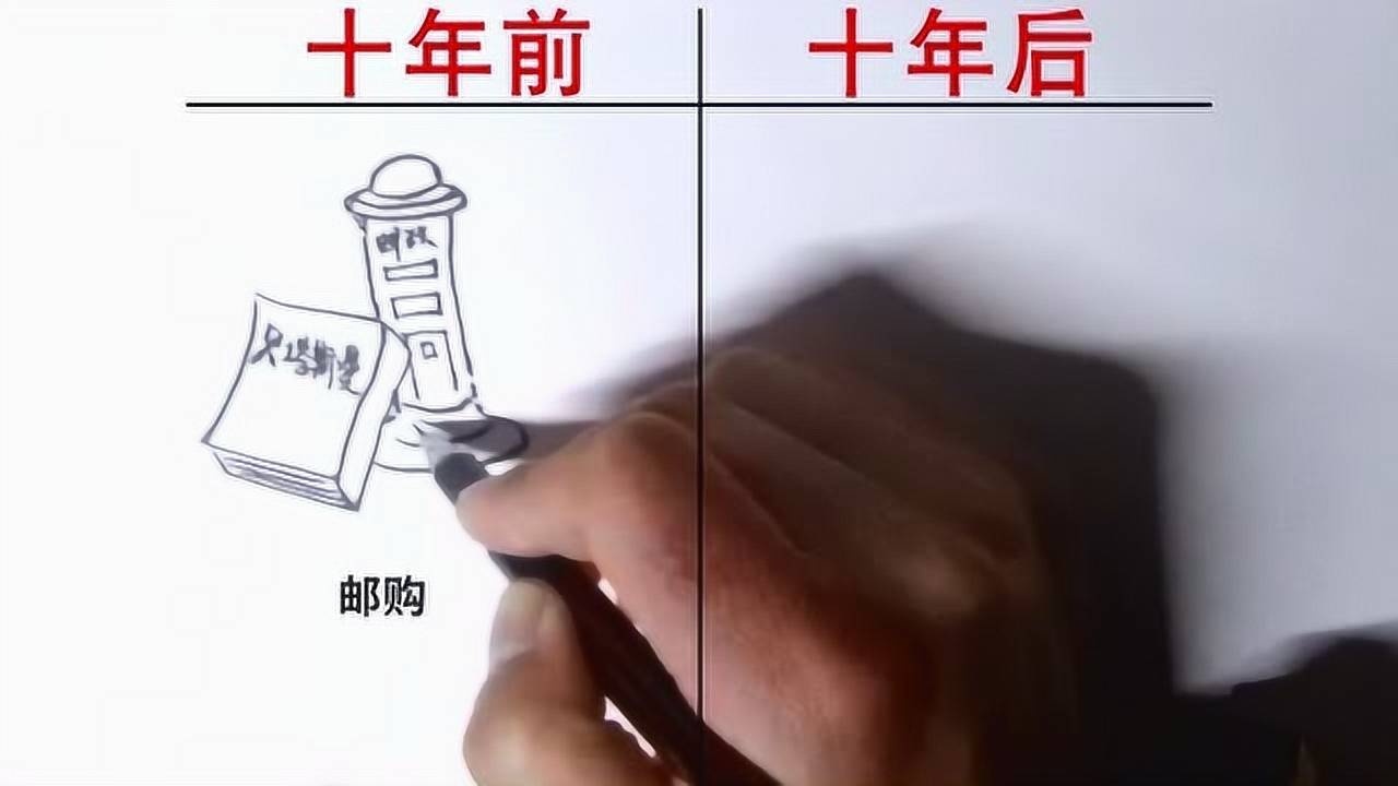 十年之前PK十年之后，购物方式是怎样的变化？差别太大了_腾讯视频