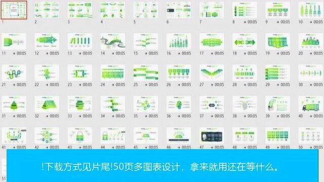 年底总结分析PPT还不会做?50页全图表分析,无脑套用设计轻松