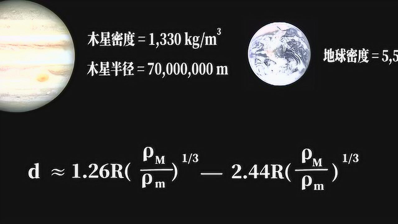 洛希极限是什么意思木星和地球间的洛希极限是多少