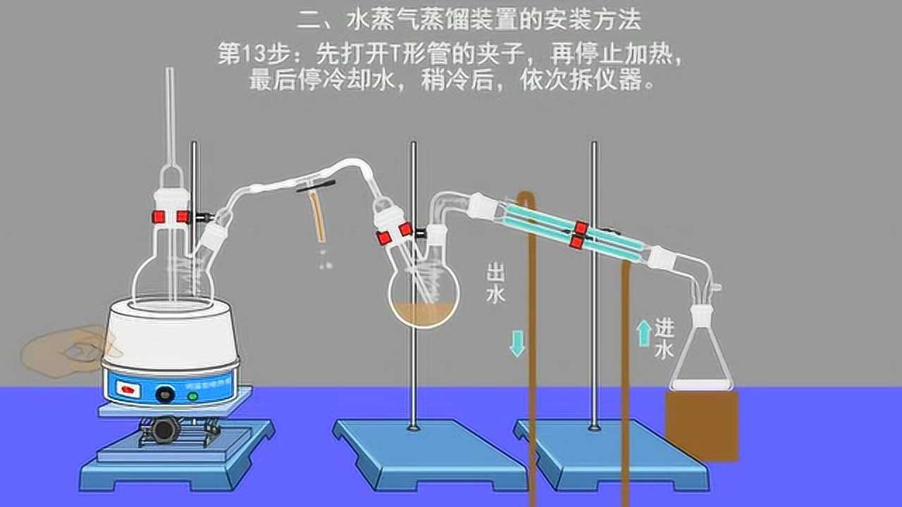 水蒸气蒸馏装置的安装