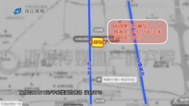 闲林、富阳两地相继拍出土地高价 楼市出现新的拐点?