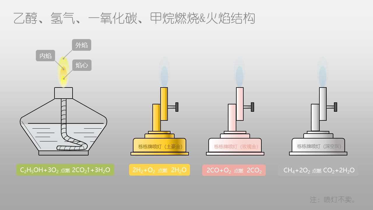_高清1080P在线观看平台_腾讯视频