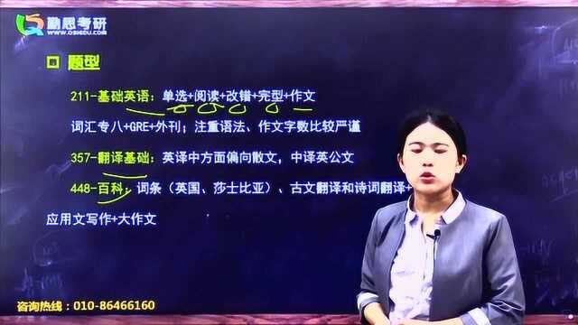 复旦大学翻译硕士考研院校分析