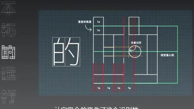 研习设:版式设计中的几何构成