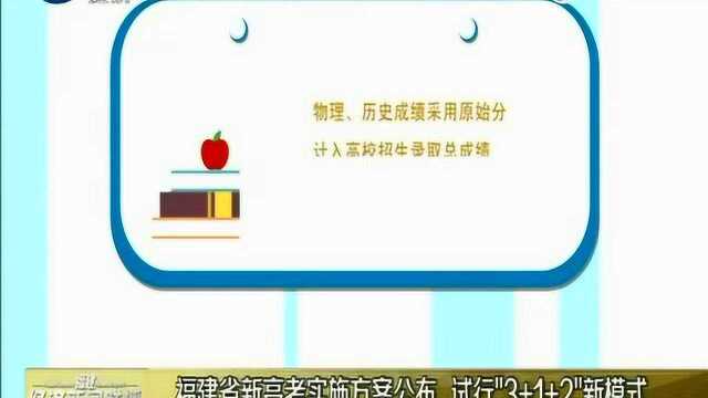 福建省新高考实施方案公布 试行\