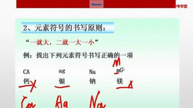 中考必考:化学元素符号及其意义